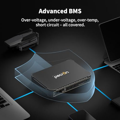 PECRON D77 DC UPS Battery Backup, 76.96Wh Small UPS for WiFi Router/Modem/Security Camera/Phone, Uninterruptible Power Supply with PoE Port, 5V/9V/12V DC5521 Port, 5V USB-A