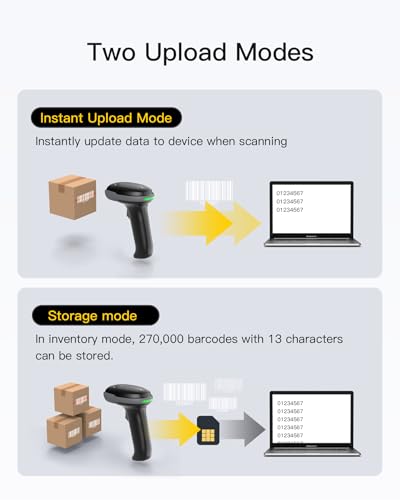 Inateck Wireless 2D Barcode Scanner Bluetooth, 1MP QR Code Reader with 2 2000mAh Batteries, 130ft Bluetooth Range, Plug and Play for Windows Mac Android iOS