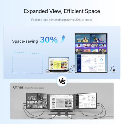 InnoView 18.5" 100Hz Dual Portable Monitor Built-in Speakers 115% sRGB 315°Adjustable Dual Stacked Folding Monitor (Wins/Mac) 1080P Laptop Screen Extender for Laptop(No Driver Needed) - size: 18.5 inches