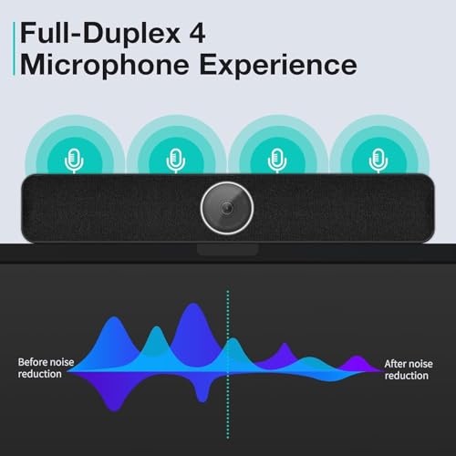 Video Conferencing System Camera - Ultra 4K Pro | Zoom Certificated, Audio and Video Conference Room Camera, Arrays & Stereo Speakers, Without Additional Microphone