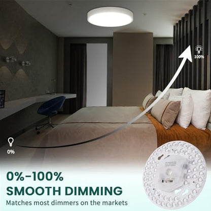 5.1inch Ceiling Fan LED Light Replacement, 24W 2100Lm Ceiling Fan Light kit,3CCT 3000K/4000K/5000K Dimmable LED Engine Retrofit kit for Ceiling Light, Pendant-1Pack