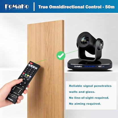 FoMaKo PTZ Camera 20X Optical Zoom, 1080P 60fps AI Auto-Tracking & Framing, USB3.0 3G-SDI HDMI PoE+, LCD IP Display for Live Streaming Church Worship, Conference Room & Education, NDI Upgradeable K20 - color: Matte Black