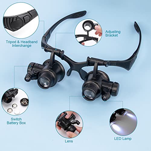 10X 15X 20X 25X LED Head Mount Magnifier Headband Visor with Light - color: 10x 15x 20x 25x