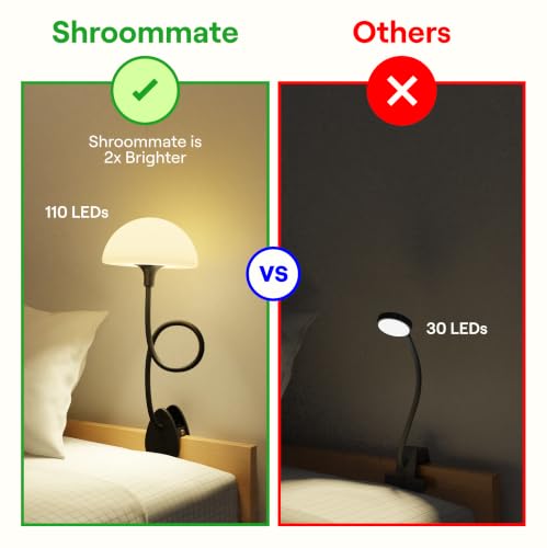 Shroommate Dorm Room Essential Clip On Bed Light for Dorm Room - Black - color: Black