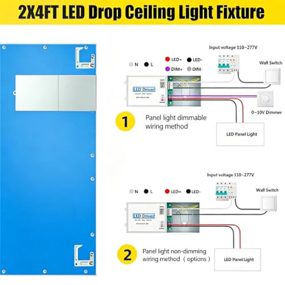 2x4 LED Flat Panel Light 7800LM 5000K 0-10V Dimmable ETL Listed 8 Pack