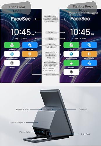 AI Face Recognition Time Clock for Small Business (FAD-D55), 5.5-Inch Desktop Biometric Clock-in System, 20,000 User Capacity, Attendance Management & Shift Scheduling, No Monthly Fees