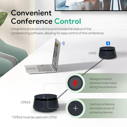 Yealink CPE40 Conference Speaker Expansion Microphone for CP50 | AI Noise Cancellation,8 360 Omni Mics Array,19.6ft Pickup,Daisy Chain up to 7 Speakerphones for Zoom,Teams,Large Meeting Room - size: CPE40