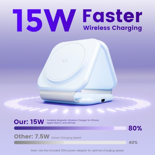 15W Magnetic Travel Charging Station, 3-in-1 Foldable MagSafe Charger - color: Sky Blue