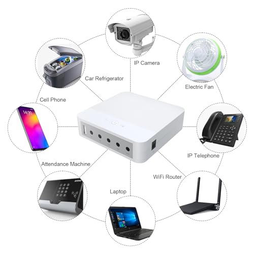 Mini UPS Uninterrupted Power Supply 13200mAh 48.84Wh Lithium ion Backup Battery with DC 19V/12V/9V/5V Output for Wireless Router, Modem, LED Light, CCTV Camera, Smartphone More Support Solar