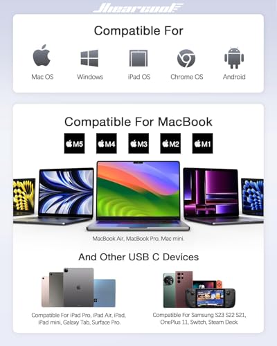 Hiearcool USB C Hub, 7-in-1 USB C Dongle for MacBook, HDMI, PD, Navy Blue - color: Navy Blue