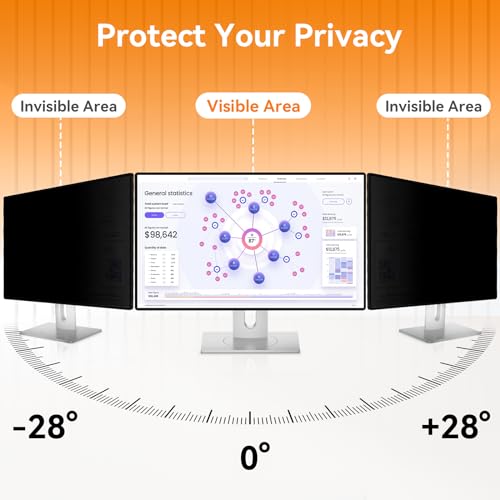 [2 Pack] 21.5 Inch Computer Privacy Screen for 16:9 Widescreen Monitor - size: 21.5" (16:9)