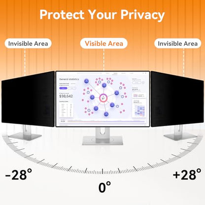 [2 Pack] 21.5 Inch Computer Privacy Screen for 16:9 Widescreen Monitor - size: 21.5" (16:9)