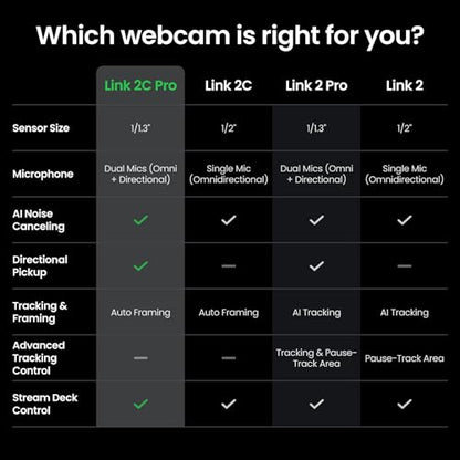 Insta360 Link 2C Pro Creator Bundle – 4K Webcam for PC/Mac, 1/1.3” Sensor, Low-Light, Auto Framing, HDR, Directional Noise-Canceling Mics, Supports Stream Deck, Zoom, Teams, Twitch for Streaming - style: Creator Bundle