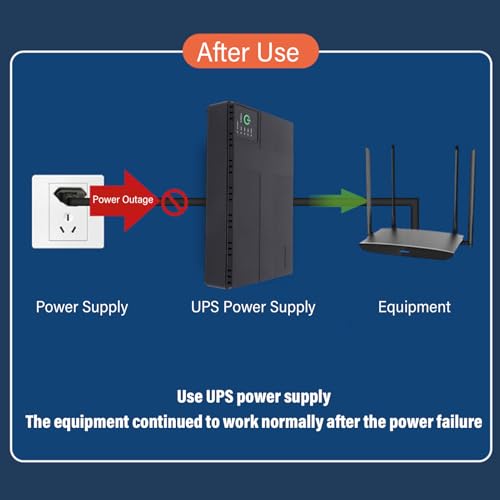 Hilitand Mini UPS Battery Backup Uninterruptible Power Supply with 10400mAh Li Battery 18W Output for Router Modem Security Camera (US Plug)