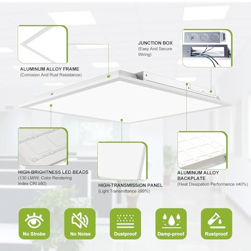 YXL 2 Pack 2x2 LED Flat Panel Light Drop Ceiling Light Fixture, 5200LM, 5CCT LED Drop Ceiling Office Light, 40W/35W/30W/25W/20W Selectable,6500K/5000K/4000K/3500K/3000K,Dimmable 0-10V,ETL - color: 2X2 FT, size: 2 Pack