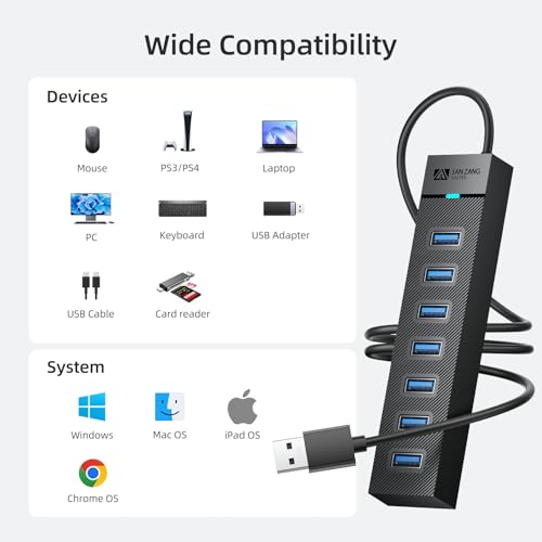 SAN Zang 7-Port USB 3.0 Hub: High-Speed 5Gbps USB Splitter & Extender with 3.3ft Cable, Multi-Port Data Hub for Laptop, PC, Mac, HDD, Flash Drive (Plug & Play, Wide Compatible) - size: 3.3FT