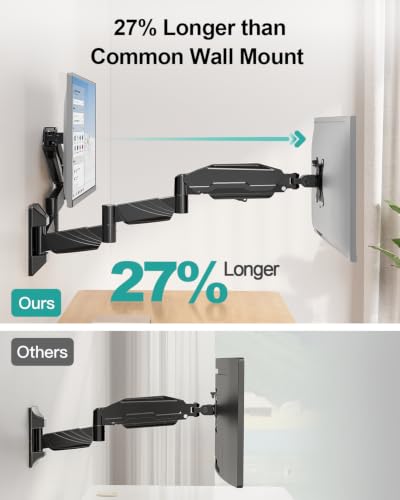 Long Arm Dual Monitor Wall Mount for 17-32" | 27.1" Extra Long Monitor Mount Holds up to 17.6 lbs Each Gas Spring Wall Monitor Arm Full Motion VESA Mount, 75/100, Black - size: Dual Wall Mount