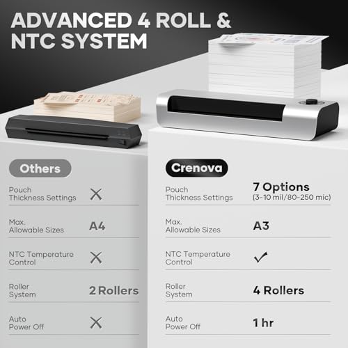 Crenova 13" 4-Roller Laminator Machine, 7 Pouch Thickness Options, 3-10 Mil | Thermal & Cold Dual Mode, Anti-Jam Technology, Auto Shutoff, Fast 55s Warm-Up, Includes 10 Laminating Sheets