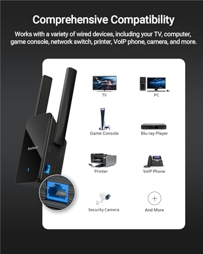 BrosTrend WiFi 6 AX3000 WiFi to Ethernet Adapter with RJ45 Gigabit Port WPS | Dual Band Wireless Bridge for PC, Smart TV, Xbox, PS, Printer, Blu-Ray Player, DVR etc. WiFi to Wired Ethernet Adapter, Black