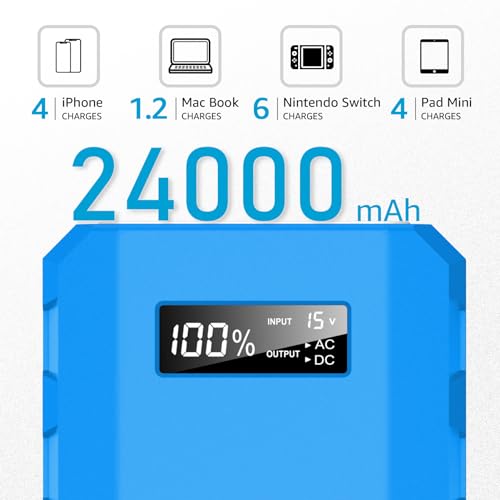 SinKeu Power Bank, 24000mAh with 110V AC Outlet Portable Laptop Battery Bank, 65Watt Portable Power Charger for iPhone 15, Outdoor Camping and Home Office Hurricane Emergency - color: Blue