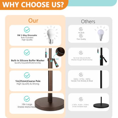 61-69" Adjustable Floor Lamp, Tall Standing Lamp, 3Way Bulb, Pull Chain