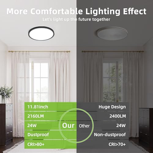 hykolity 12 Inch Selectable CCT LED Round Flat Panel Light,2 Pack | 24W 3000K/4000K/5000K, Edge-Lit Flush Mount Ceiling Light Fixture for Kitchen, Bedroom, Laundry and Closet Room,Black - color: Black, size: 12 inch