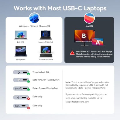 TobenONE USB C Laptop Docking Station Dual Monitor, 100W PD, 5×USB 10Gbps | 15-in-1 Dual HDMI 4K@60Hz, Volume Knob, 100W Charger, Ethernet Audio SD/TF for Dell/Lenovo/HP/Windows(No Power Adapter)