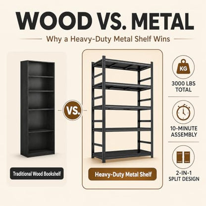 5 Tier Metal Book Shelf, Adjustable Tall Bookcase with Anti-Drop Fence | 72"H Heavy Duty 3000LBS Modern Deep Bookshelf, Bolt-Free Storage Shelves for Living Room, Home Office, Garage - size: Upgraded-36"W x 16"D x 72"H