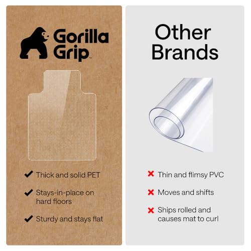 GORILLA GRIP Office Chair Mat for Carpet Floors, Heavy Duty 29x47 Clear Lip - size: 29"x47", style: Carpet Floor with Lip