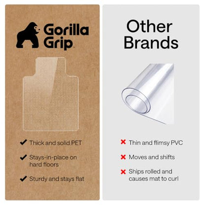 GORILLA GRIP Office Chair Mat for Carpet Floors, Heavy Duty 29x47 Clear Lip - size: 29"x47", style: Carpet Floor with Lip