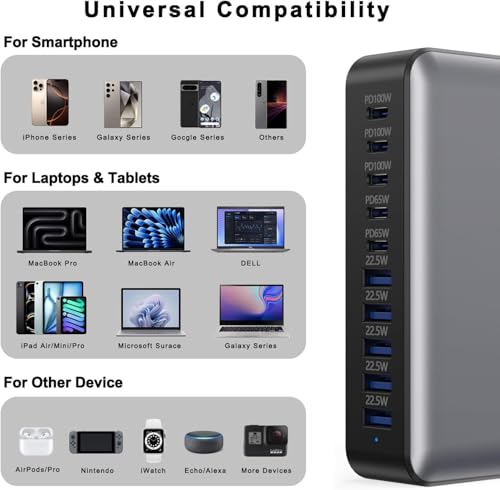 540W USB C Charger Block, 10 Port Charging Station USB Charger Block Double 100W Gan Laptop Fast Charging Compatible with MacBook Air/Pro, iPhone, iPad, Dell XPS, Samsung Galaxy Note - size: 540W