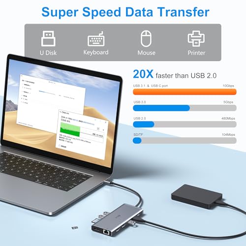 USB C Laptop Docking Station Dual Monitor HDMI USB C Hub Multiport Adapter