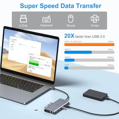 USB C Laptop Docking Station Dual Monitor HDMI USB C Hub Multiport Adapter