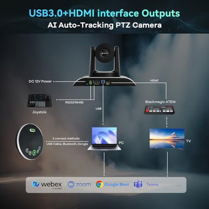 12x Zoom Conference Room Video Camera System, Al Auto-Tracking HD 1080P 60fps 12X Optical Zoom USB3.0 HDMI PTZ Camera 75° FOV and Bluetooth Conference Speaker with Microphones Bundle for Medium Room - color: Jet