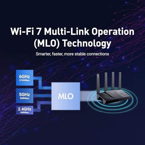 GL.iNet GL-BE9300 Flint 3 Tri-Band Wi-Fi 7 Router 5 x 2.5G VPN Router | Tri-Band Wi-Fi 7 with 6GHz, 9 Gbps wireless speed for smooth 8K streaming, low-latency gaming, and video calls