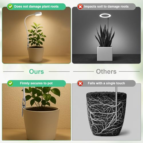 Grow Light, Pot Clip LED Growing Lamp for Indoor Succulents Pot Mini Small Plants,6000K White Full Spectrum with 5-Level Dimmable, Auto Timer 4/8/12/18 Hrs