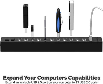 SABRENT 13-Port USB 2.0 Data Hub, Powered, 2 Switches (HB-U14P) - size: 13-PORT