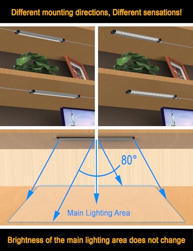 EBD LED Under Shelf Lights, 4-Way Parallel Light Bar, 12-Panel Cabinet Lighting, 6500K 5400Lm Counter Lights with Slack-Free Wiring, Maximized for Spacious 4-Layer Showcase, Bookcase & Storage Rack - size: 4-Way 12-Pack