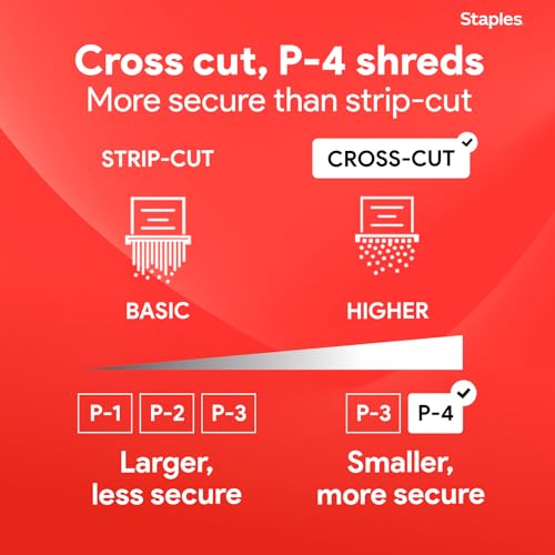 Staples 15-Sheet Cross-Cut Paper Shredder, P-4 Security, Black - size: 15 Sheet