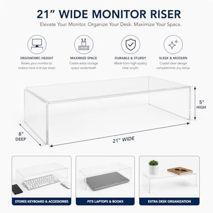 Azar 515360 Acrylic Monitor Stand Riser – Made in USA Laptop stand and Monitor Riser Acrylic Monitor Stand Riser Clear Laptop Stand for Desk Ergonomic Display Riser, Clear (21-Inch-Luxury Handcrafted) - size: 21-Inch