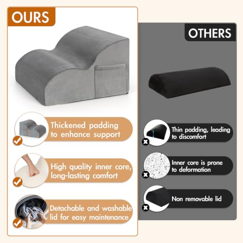 Foot Rest Under Desk,Ergonomic Foot Rest Office Comfort Foot Stool at Work - color: Grey