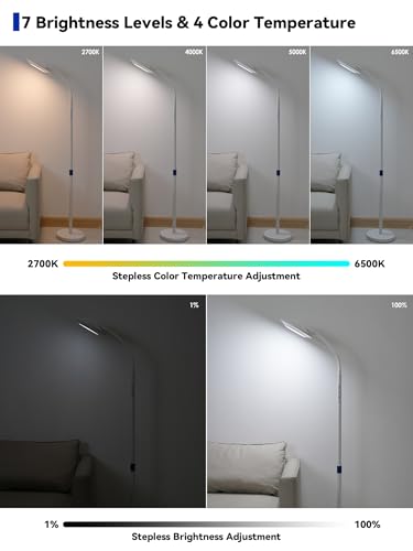 GLOWRIUM 48000 LUX Sunlight Lamp, 36W Task Floor Lamp, Reading Floor Lamp