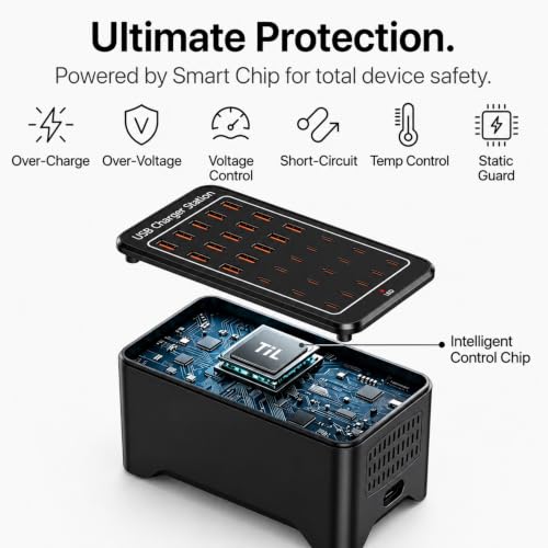150W USB C Charging Station, 30 Port Fast Multi Device Charger (15 USB-C + 15 USB-A) Desktop Charger Hub, Compatible with iPhone Samsung iPad Google Pixel Tablets & Other USB Electronics