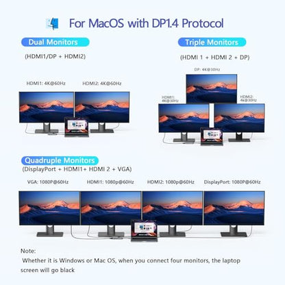 LIONWEI USB C Docking Station Dual Monitor, Laptop Docking Station 3 Monitors Quadruple Display with Dual 4K HDMI, DP, VGA, 100W PD, 3 USB C/A 2.0, Laptop Dock for Dell, Lenovo, HP, Surface