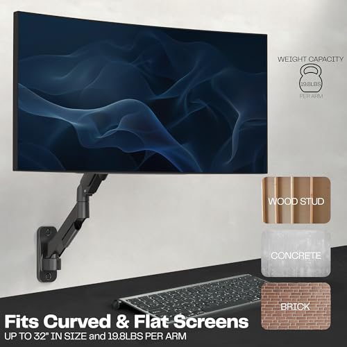 VIVO Single Monitor Counterbalance Wall Mount for 32 inch Screens up to 19.8 lbs, Full Motion, Max VESA 100x100, Black, MOUNT-V001G - size: Up to 32", style: Single Mount
