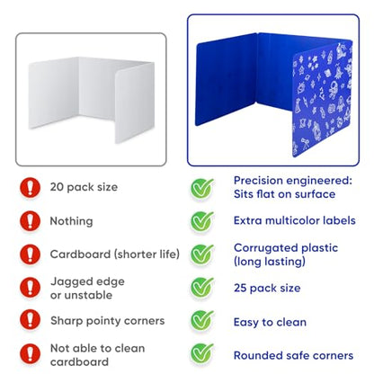2-Pack Desk Dividers for Students, 3-Fold Privacy Screens, Durable Waterproof Plastic Study Boards, Easy Clean Classroom Shields for Schools,Teacher Supplies & Student Desk Organizers, Blue