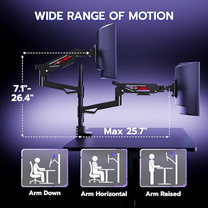 ARES WING Heavy-Duty Gas Spring Dual Ultrawide Monitor Arm 57" 60Lbs VESA | Height Adjustable & Extendable,Built-in USB Port,60Lbs Per Screen,Multi VESA Fit,Clamp & Grommet Base For Ultrawide Displays - style: Non USB