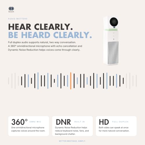 Boom UNO Full HD 1080p Conference Camera & Video Bar, 120° Wide Angle Lens, Full Duplex Speaker & Noise Reducing Mic, USB Plug & Play for Zoom, Teams & Google Meet (White) - color: White