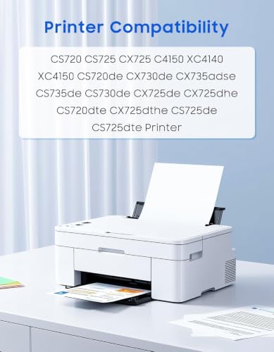 41X0554 Fuser Maintenance Kit Compatible for Lexmark CS720 CS725 CX725 XC4140 XC4143 XC4150 XC4153 Printer Includes: 41X0252 Fuser Unit, 41X0956 Pickup Roller Assembly 110-120V, Type 00