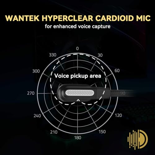 Wantek USB Computer Headset with Clear Chat Microphone, Lightweight On Ear Wired Headset for MS Teams,Skype,Webinars,Call Center and More